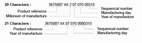 How to identify when your Ariston boiler was made from the serial number